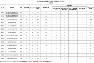 hth体育网站登录截图2